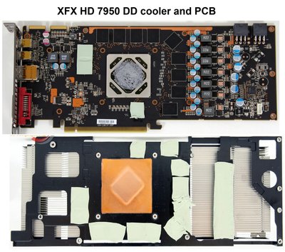 XFX HD 7950 PCB and cooler