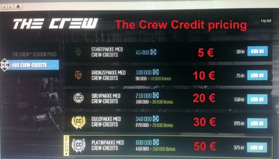 The Crew Credit Pricing