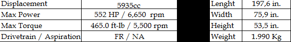 Aston Martin Rapide S '15 specs.png