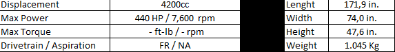 TVR T440R '03 specs.png
