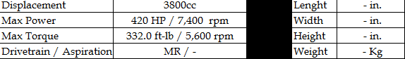 RUF 3800S '13 specs.png