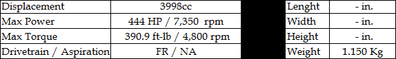 Opel Astra X-Treme '01 specs.png