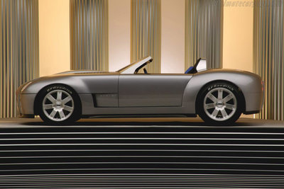 Shelby Cobra Concept '04 side.jpg