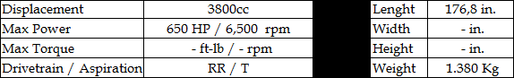 RUF RT-35s '13 specs.png
