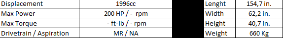 Nissan Prince R380 '65 specs.png