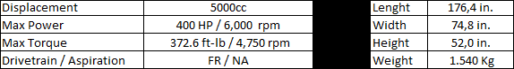 MG Xpower SV-R '04 specs.png