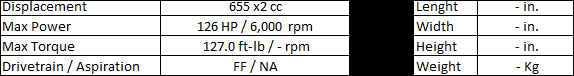 Mazda Luce R130 '69 specs.png