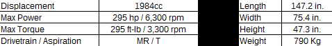 KTM X-Bow R '11 specs.PNG